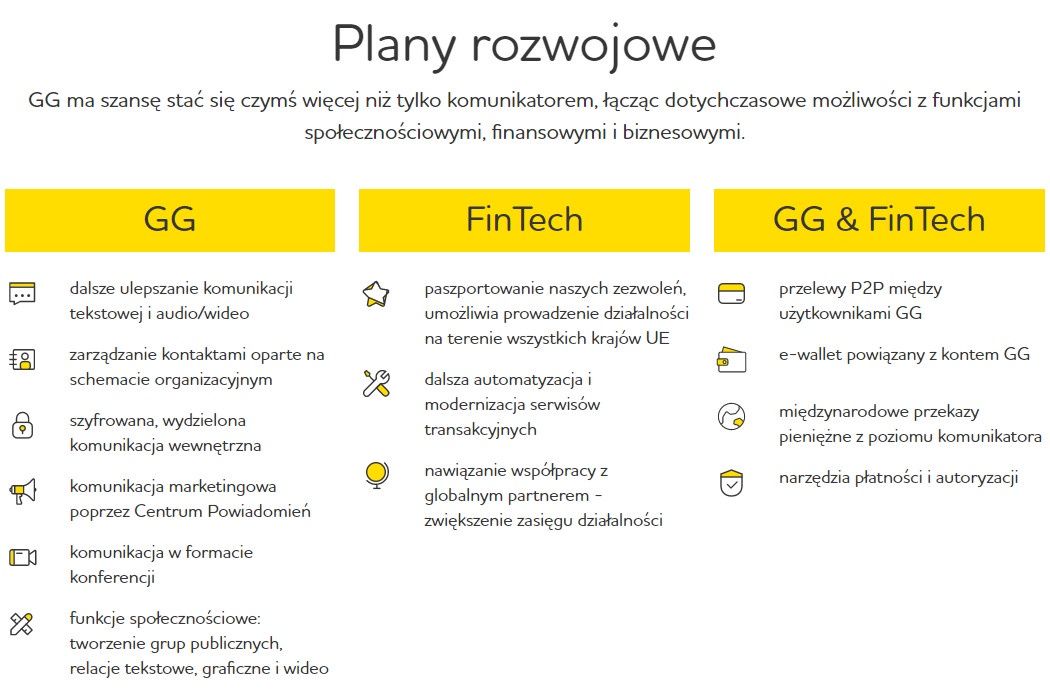 GG plany