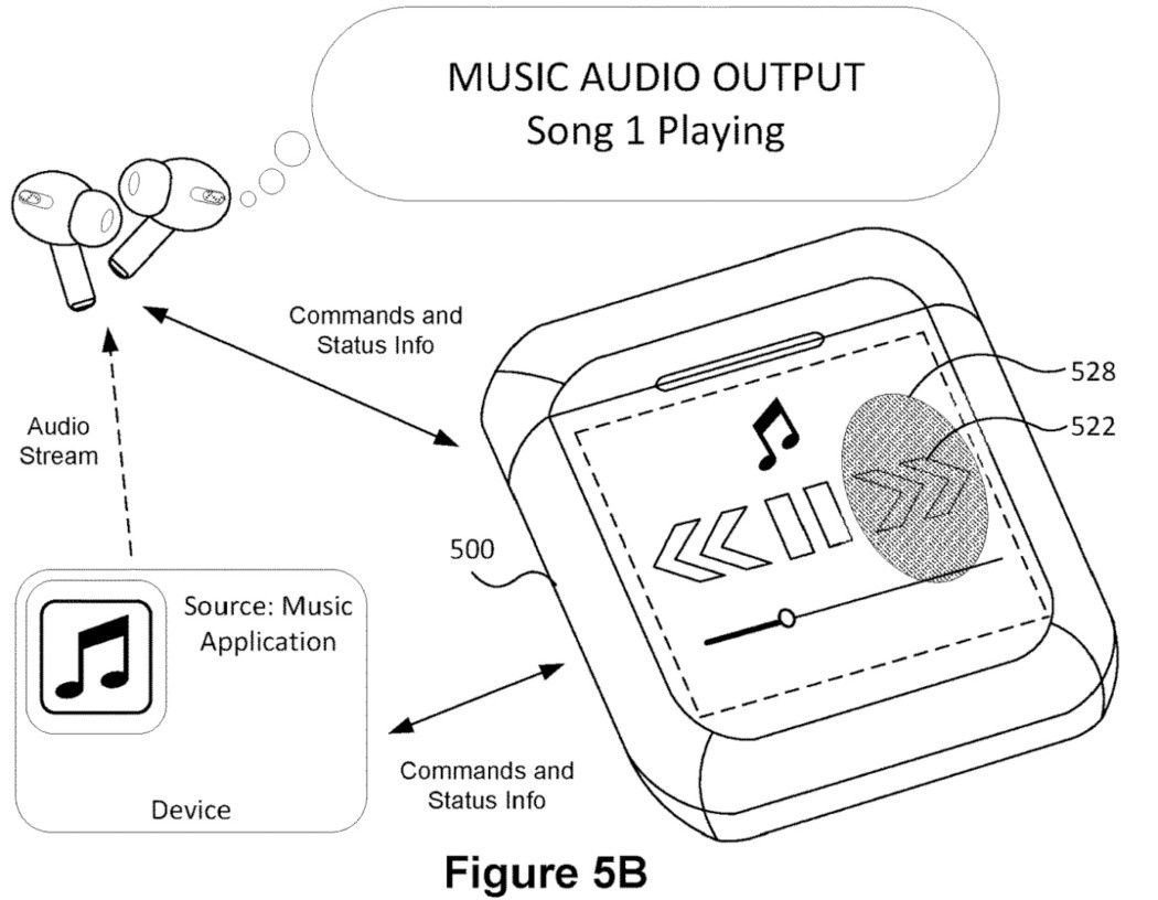 etui Apple patent