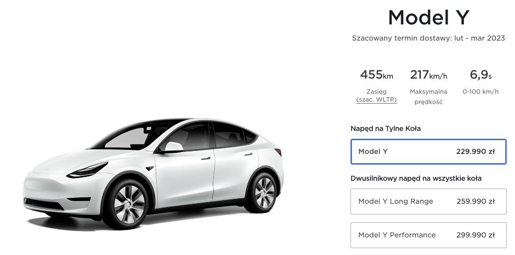 Tesla Ceny