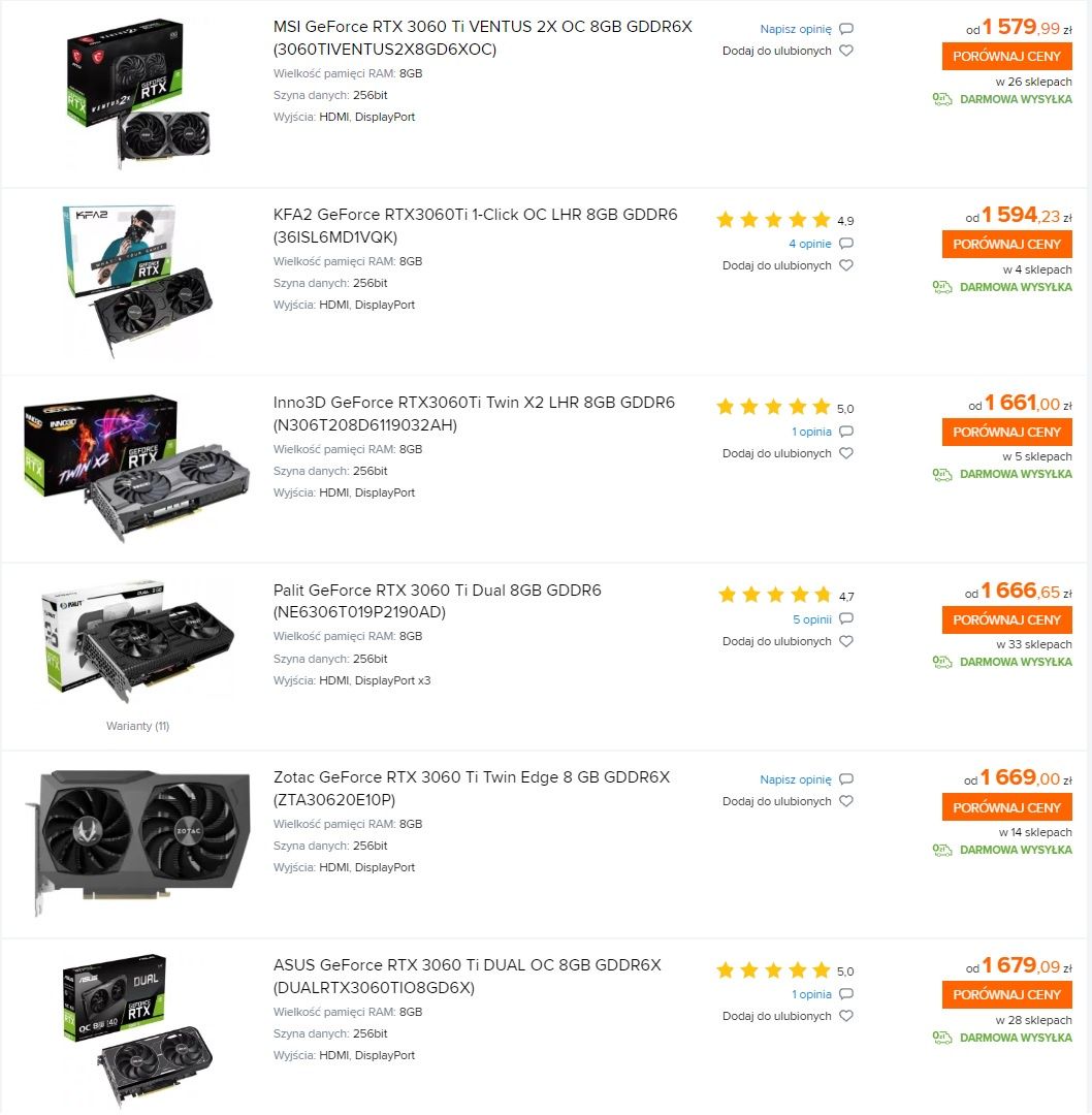 GeForce RTX 3060 Ti - ceny
