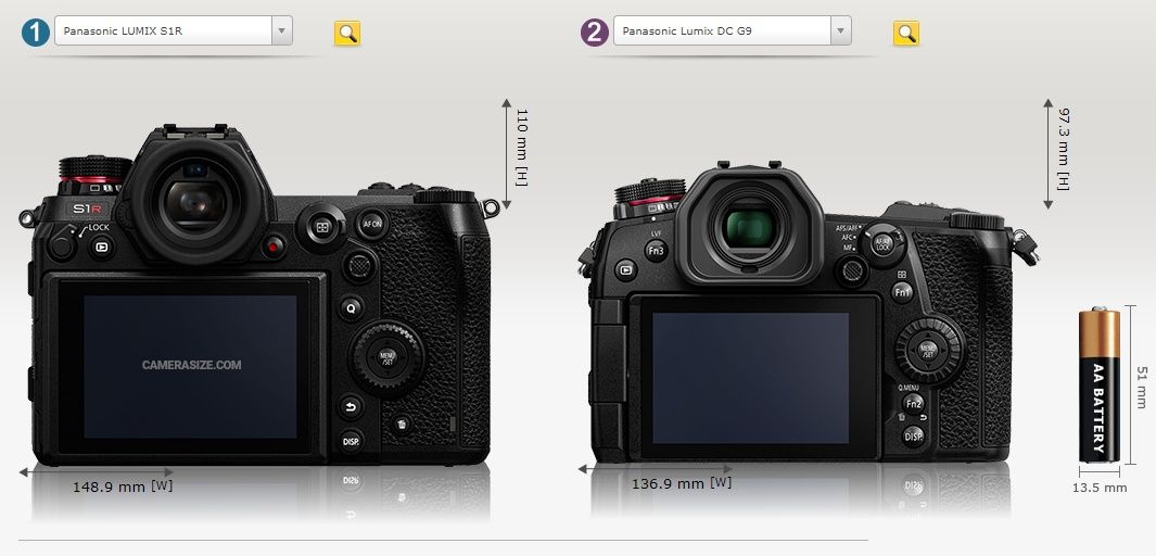 Porównanie Panasonic Lumix S1R z G9 tyl