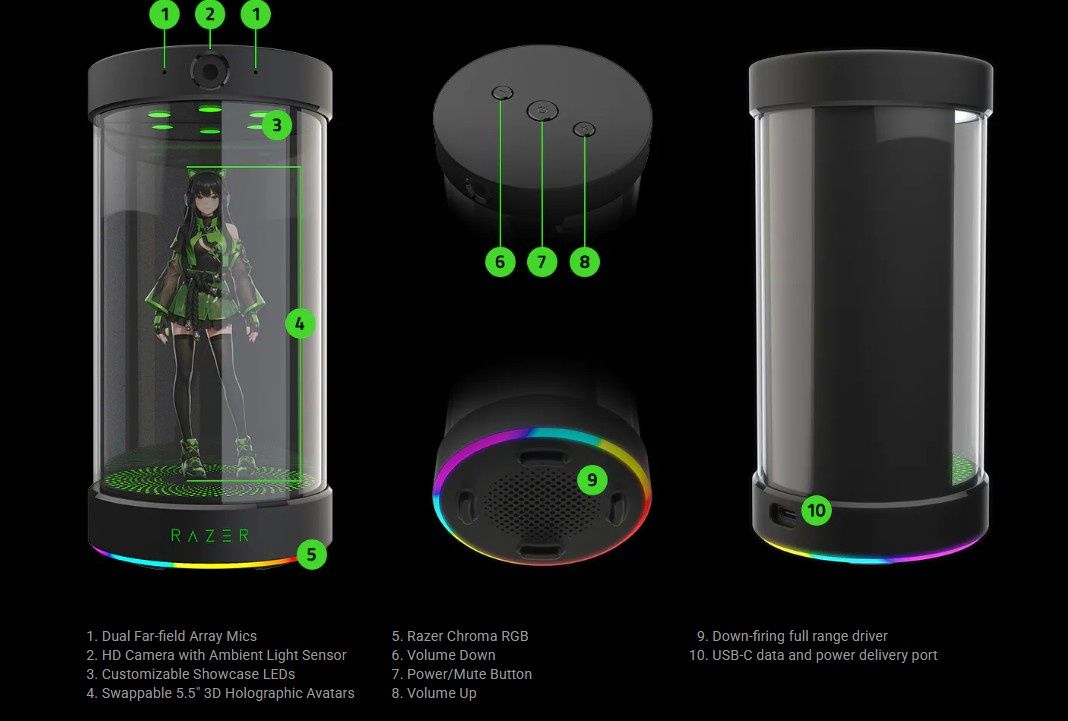 Razer Project Ava pokaz możliwości