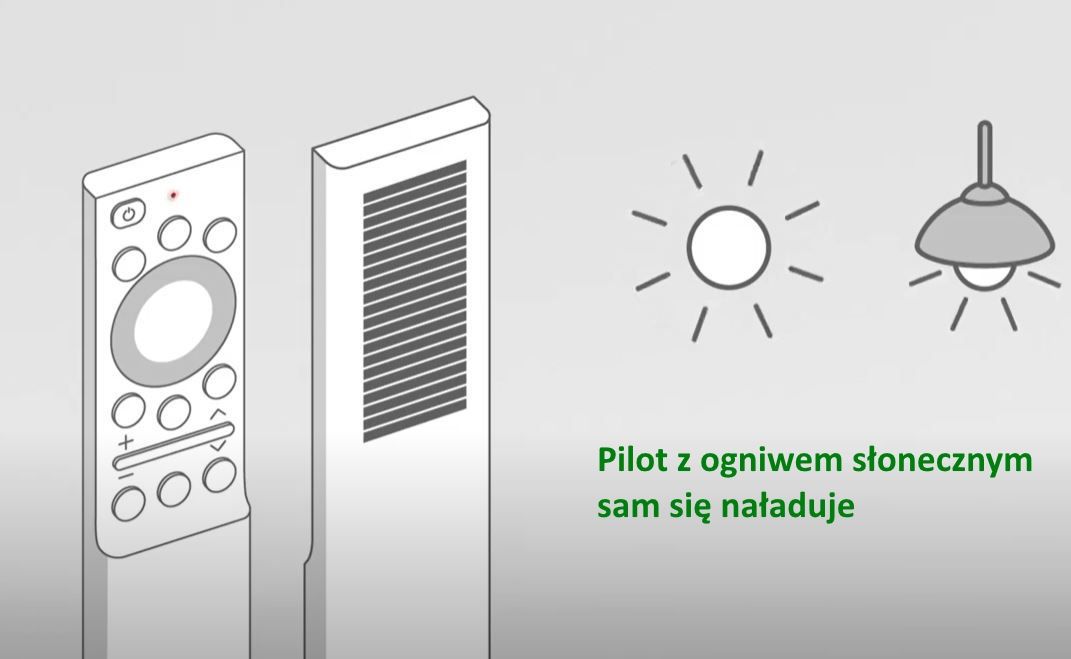 Samsung Neo QLED 55 QN91A - oszczędność zużycia baterii