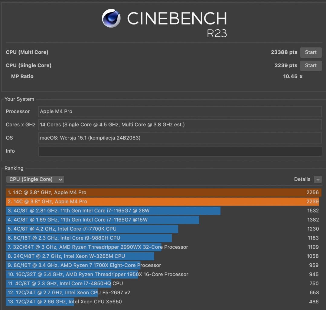 MacBook Pro m4 cinebench r23