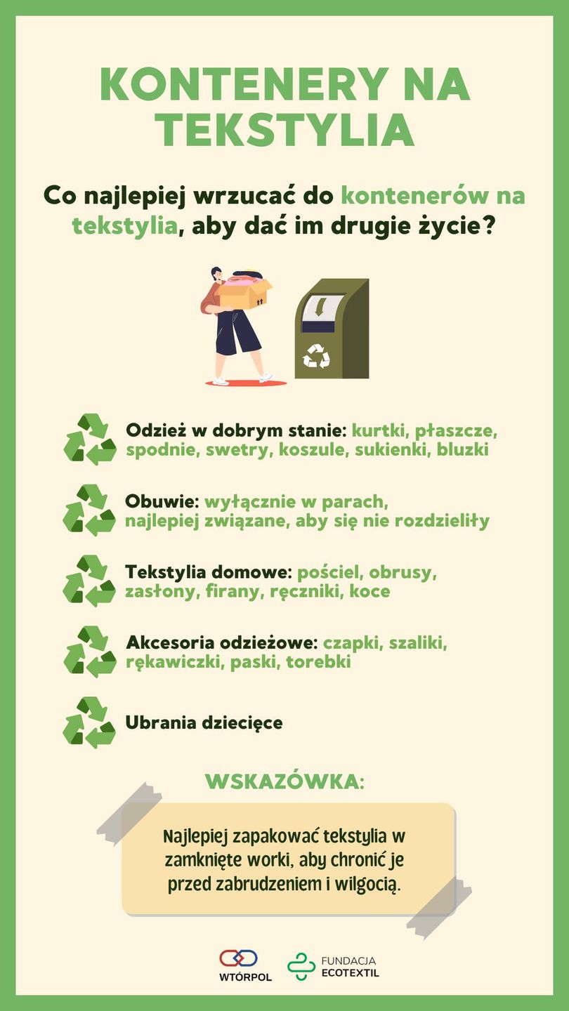 Zasady korzystania z pojemników na odzież używaną 