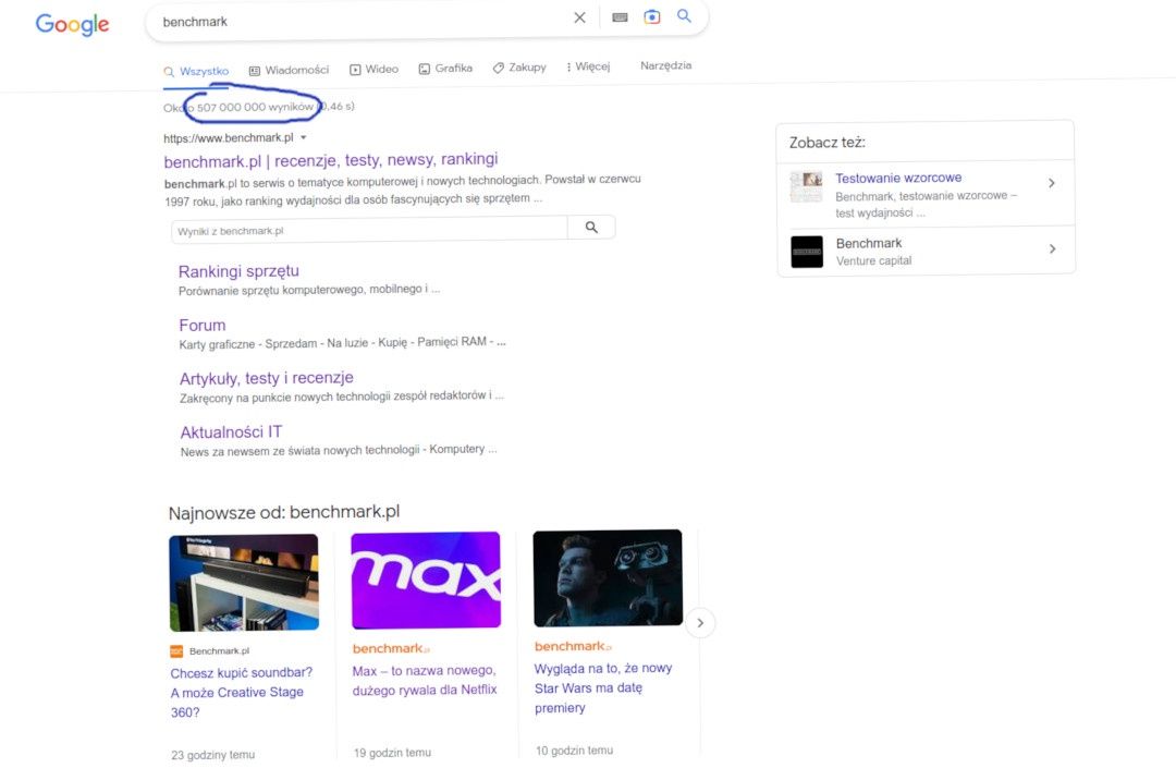 benchmark w google