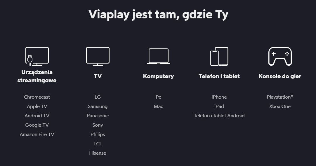 Viaplay urządzenia