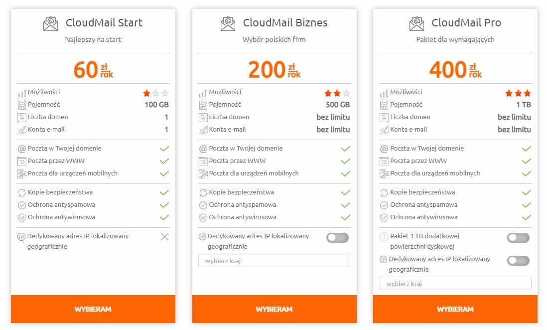 CloudMail