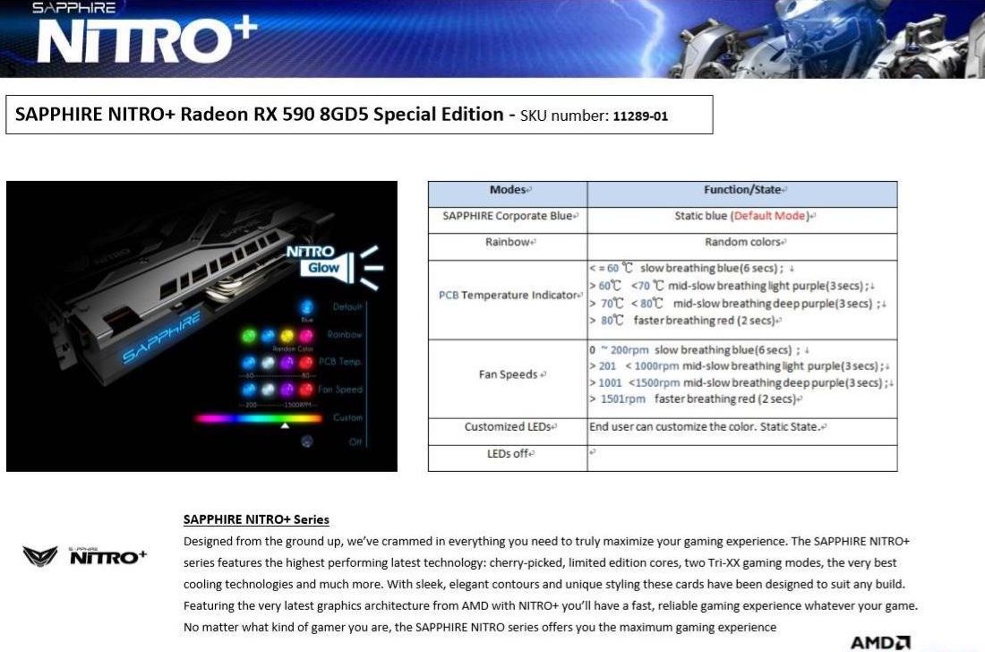Sapphire Radeon RX 590 Nitro+ Special Edition