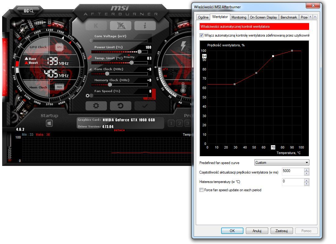 MSI Afterburner - krzywa prędkości obrotowej wentylatora