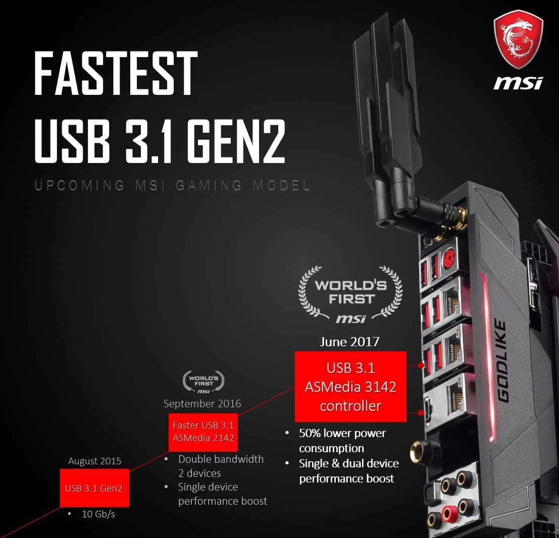 MSI - tylny panel