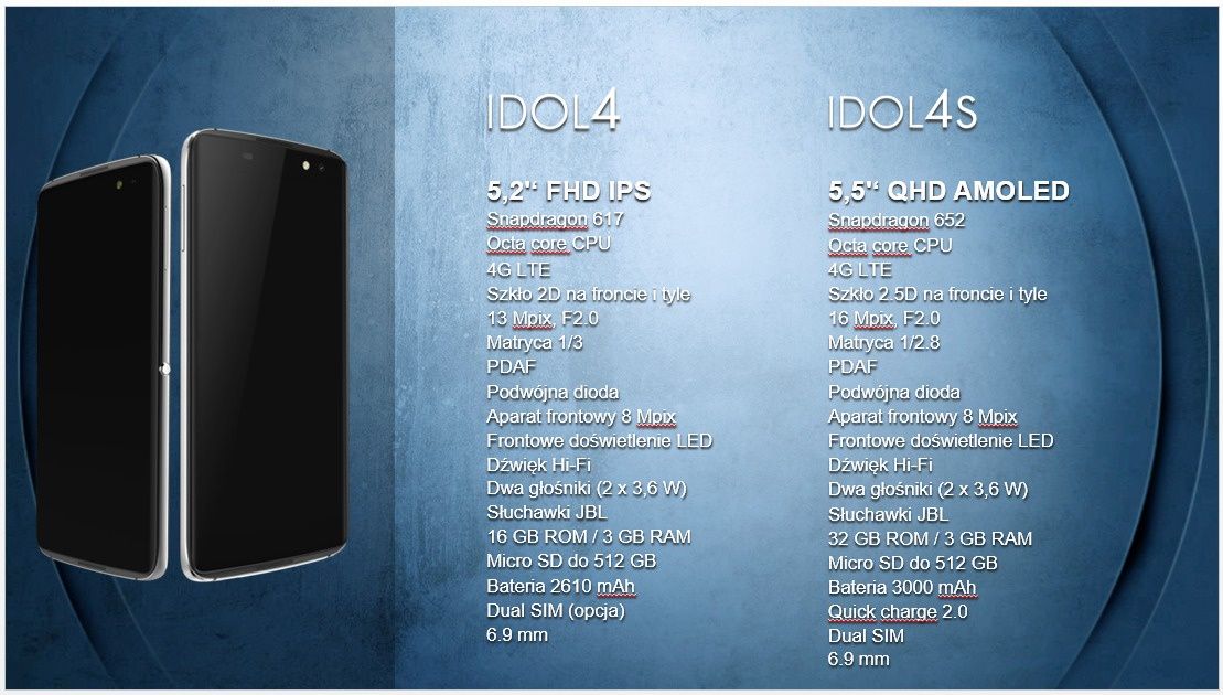 Alcatel IDOL 4 i 4S specyfikacja