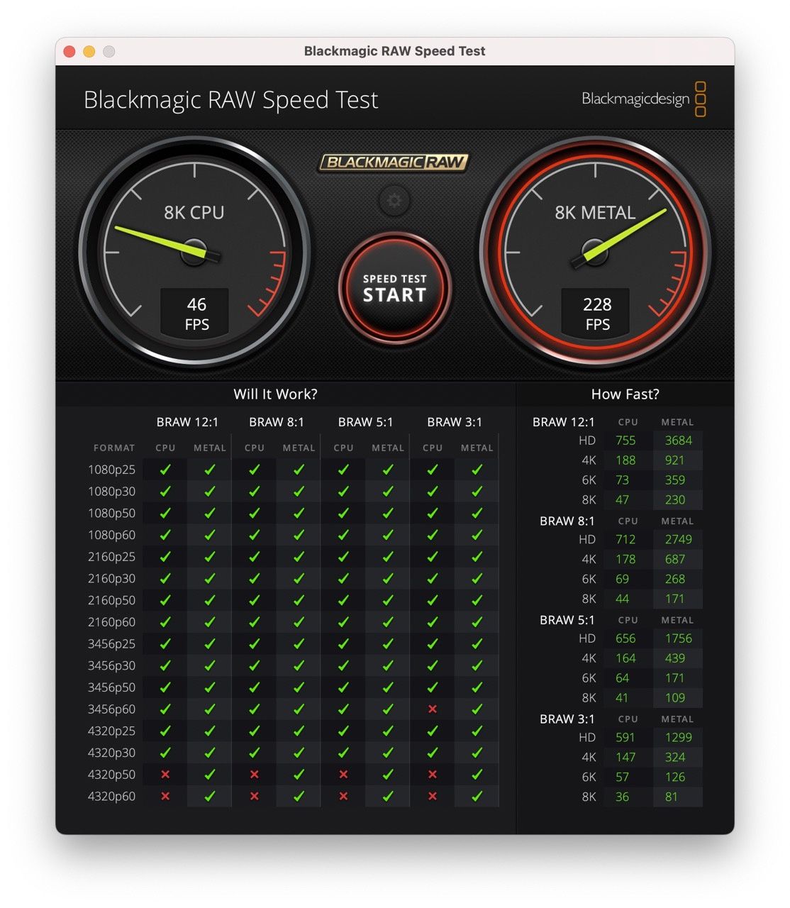 Mac Studio M2 Max - BlackMagic RAW