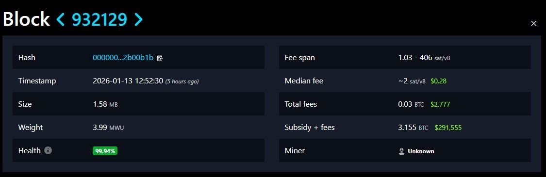 Blok BTC