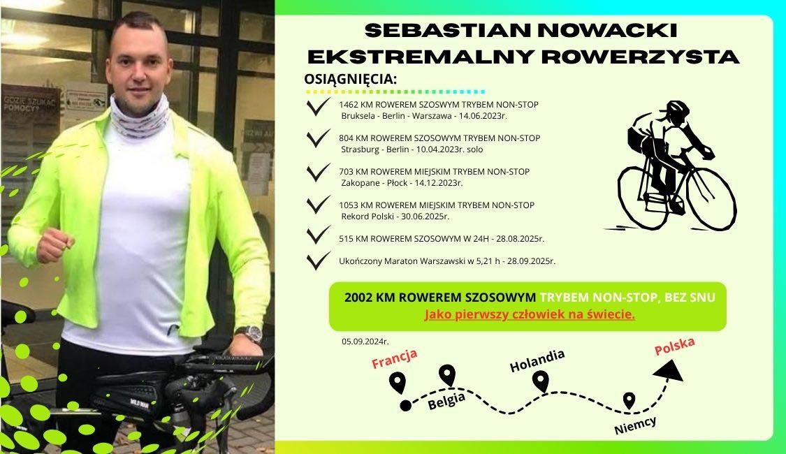 Ekstremalny Rowerzysta 
