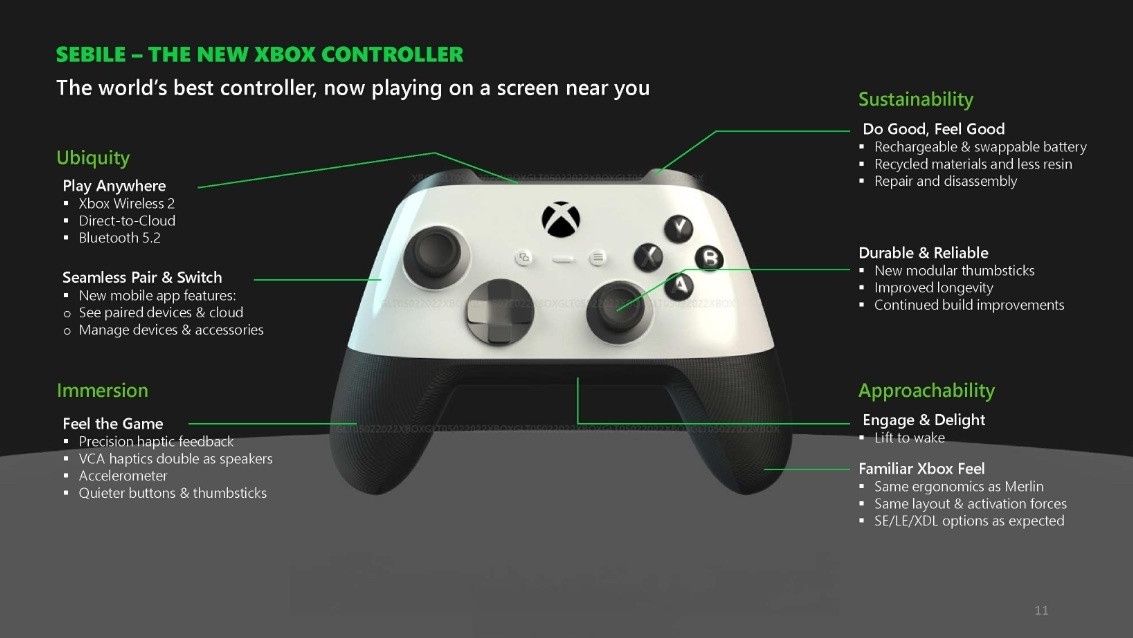 Xbox Sebile