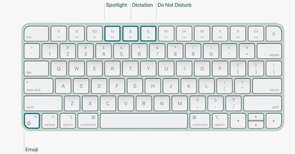 Apple Magic Kayboard 2021