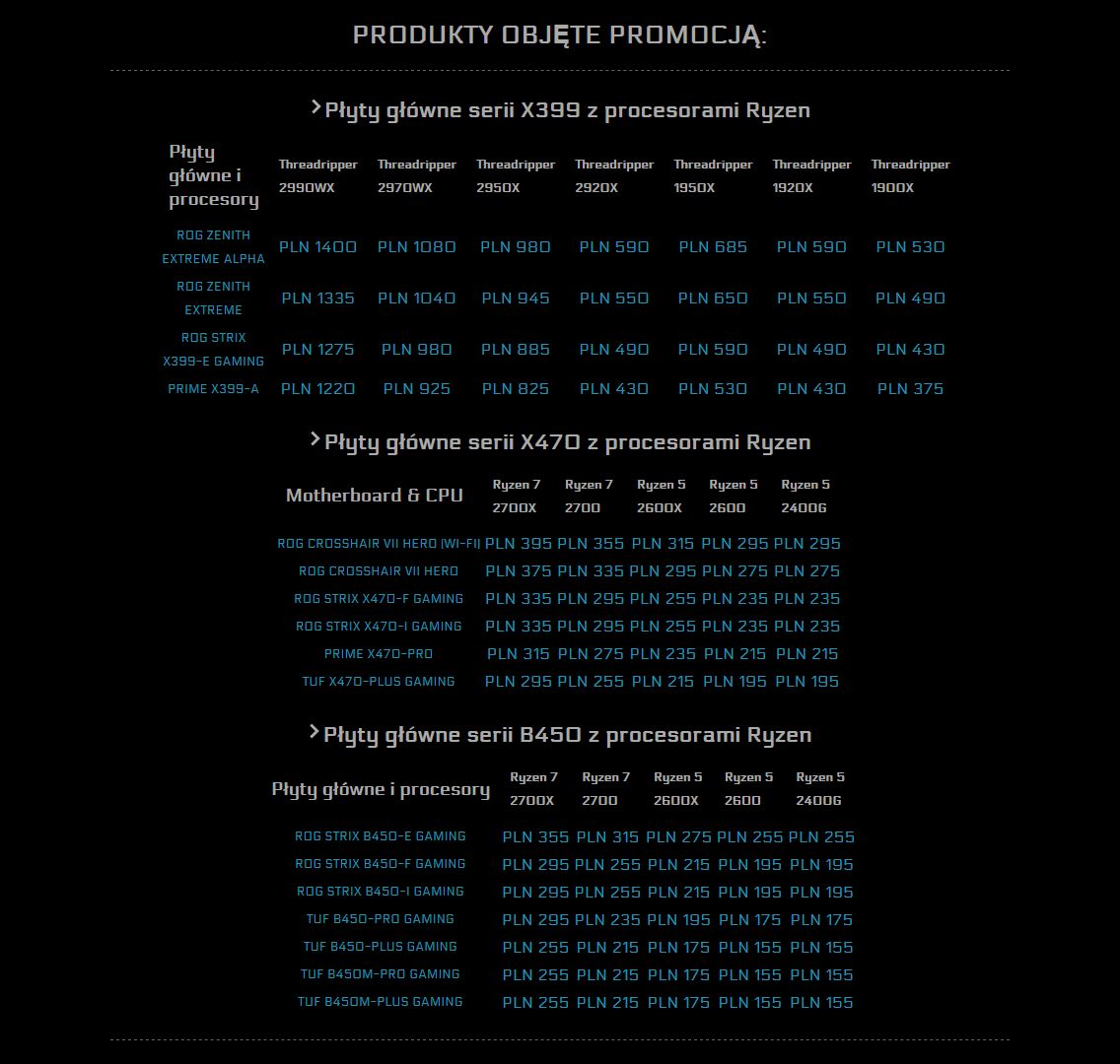 ASUS - promocja na procesory i płyty główne
