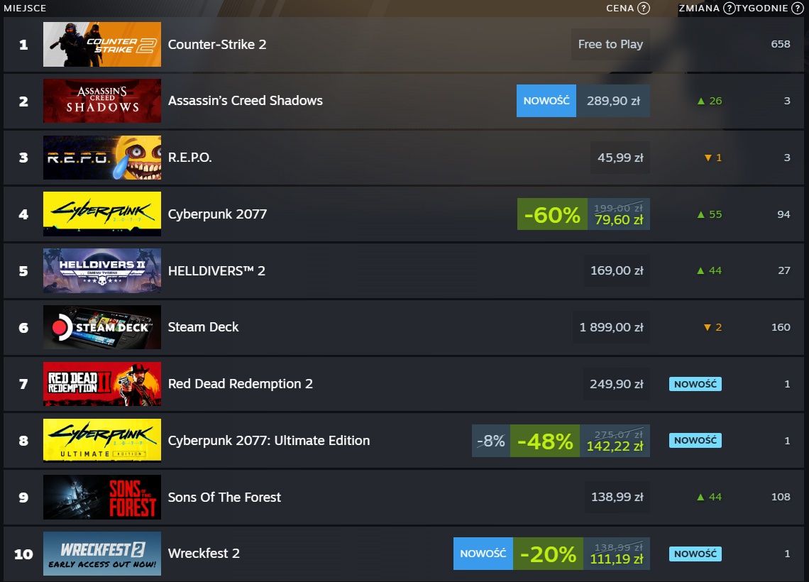 Steam