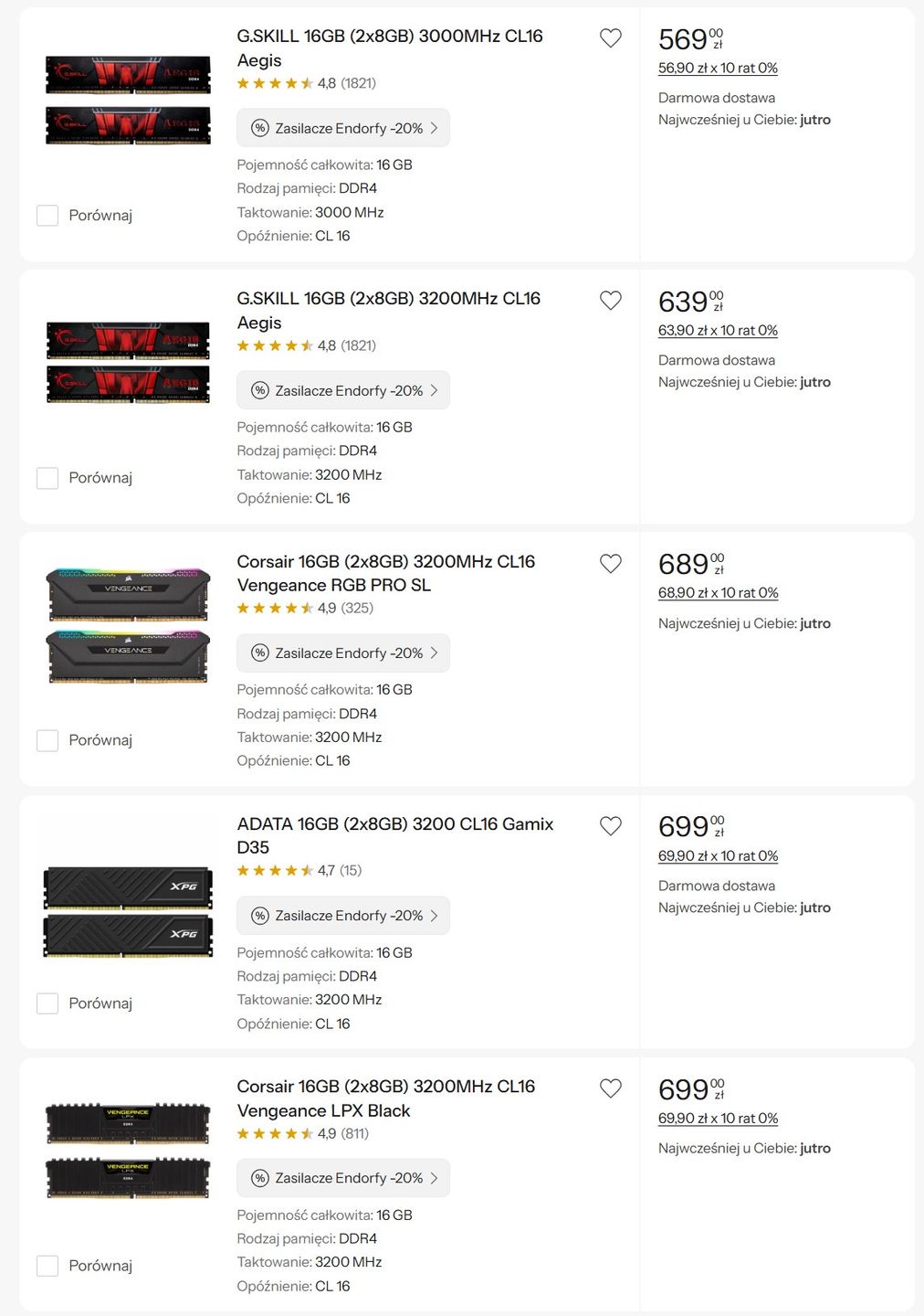 Ceny pamięci DDR4 RAM
