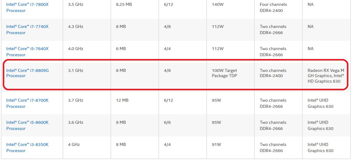 Intel Core i7-8809G