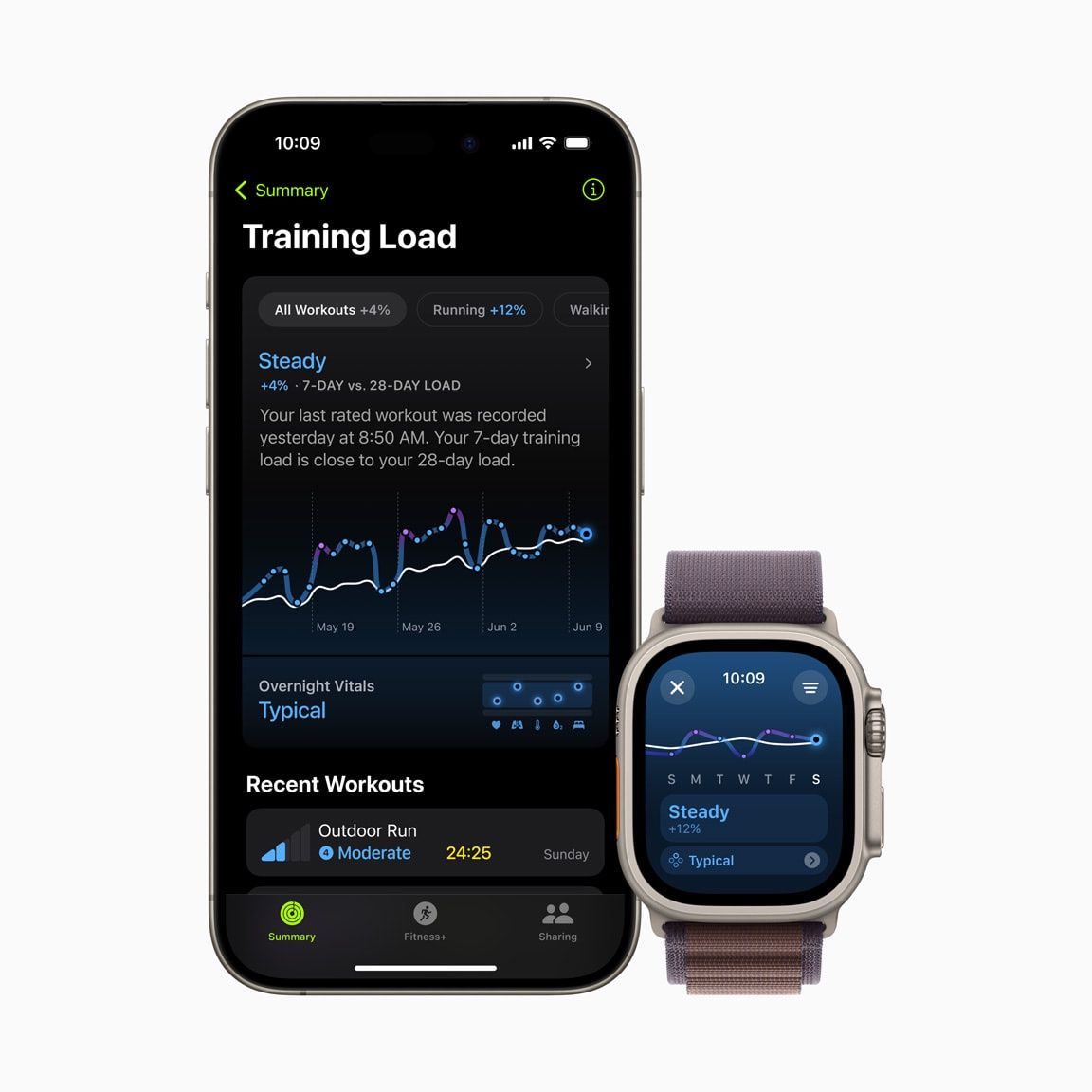 watchOS 11 - obciążenie treningowe