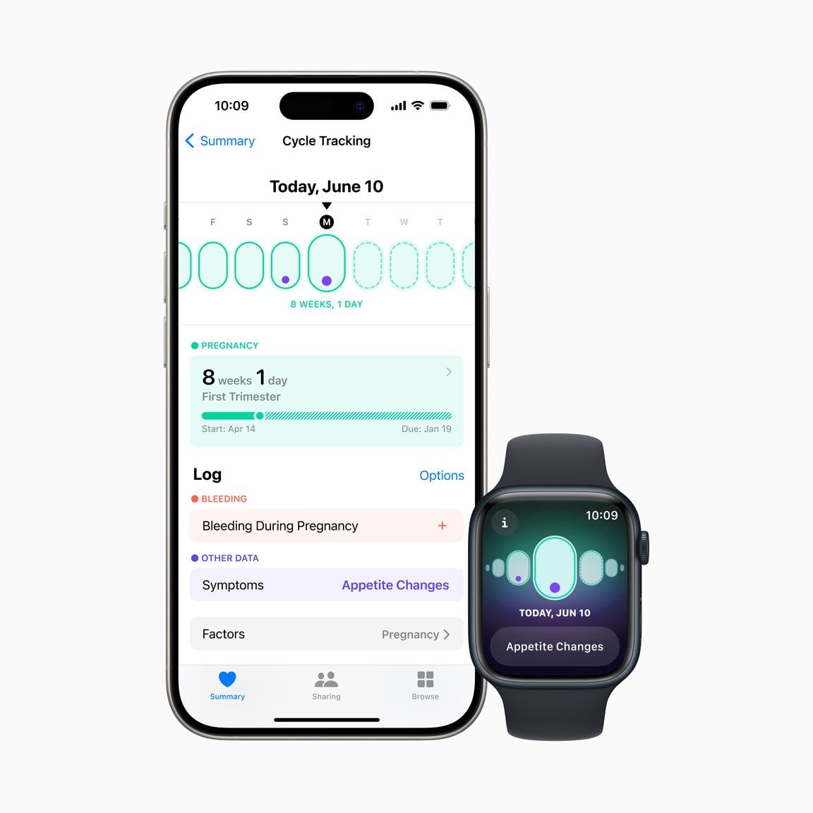 watchOS 11 dla kobiet w ciąży