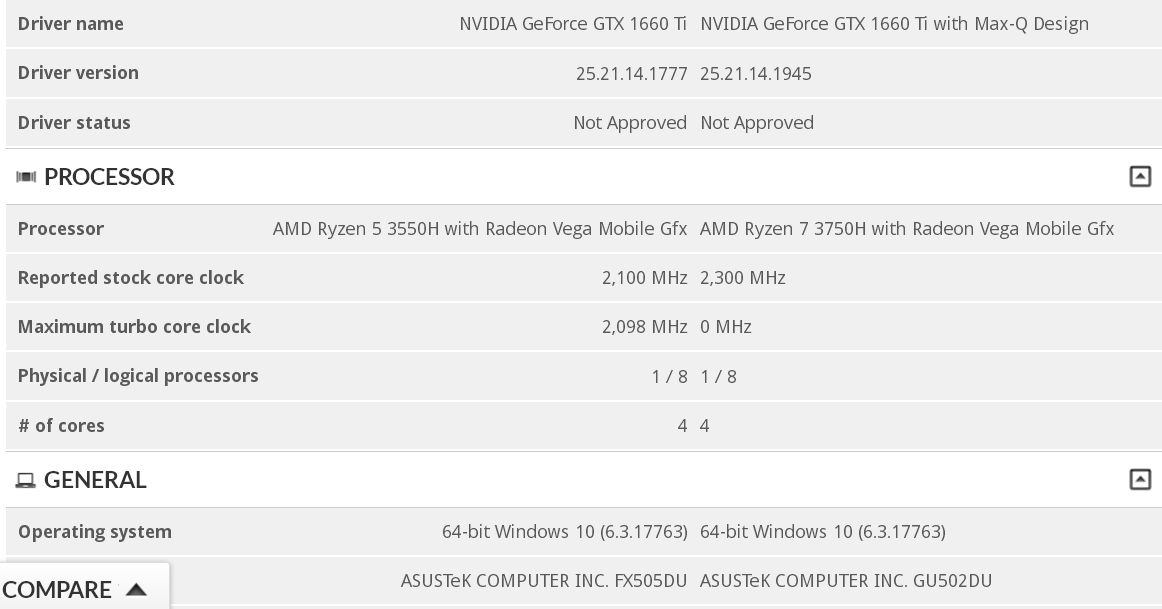 3DMark - laptop ASUS ROG Strix FX505 i GU502
