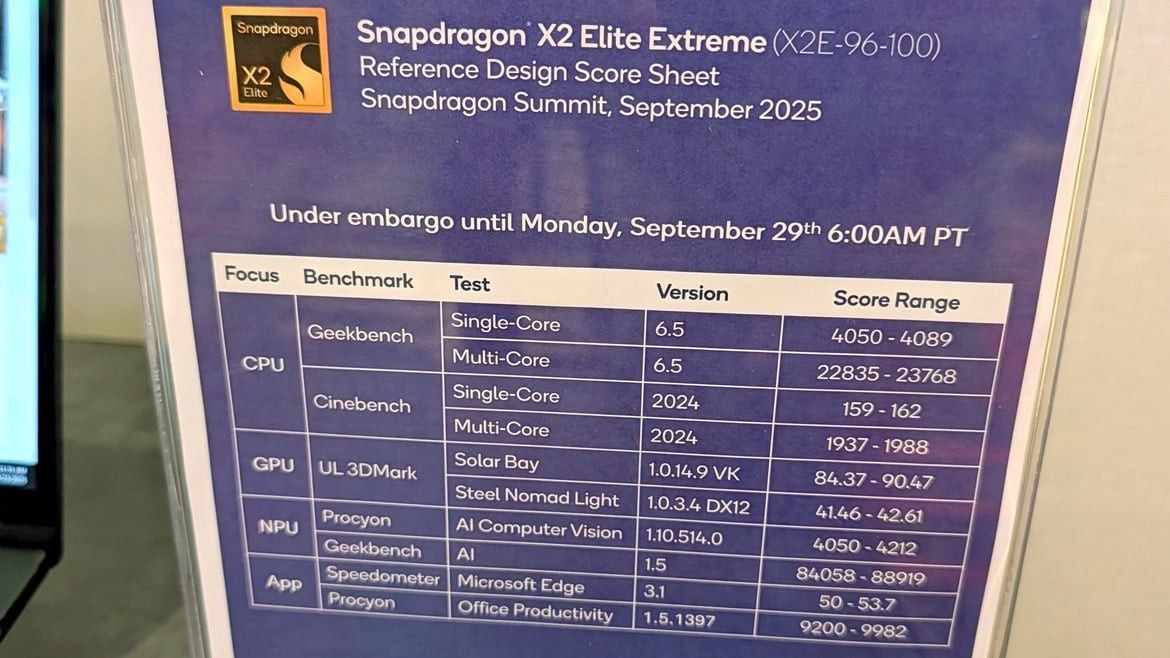 Qualcomm Snapdragon X2 Elite Extreme - wydajność