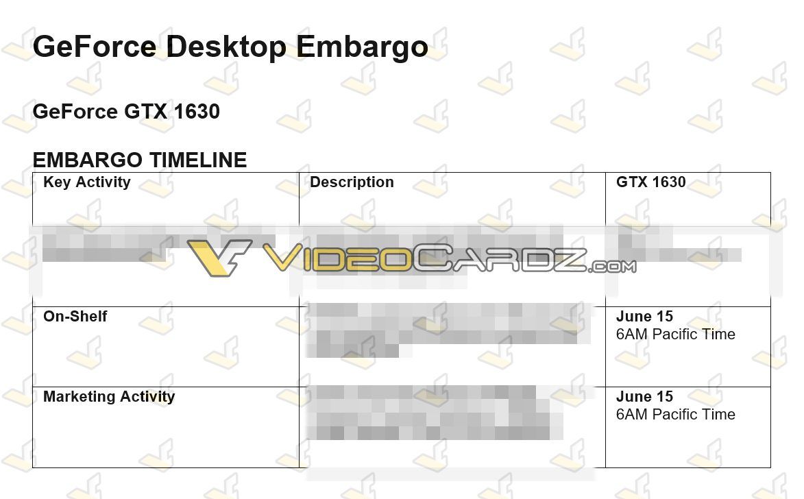 GeForce GTX 1630 - grafik premiery