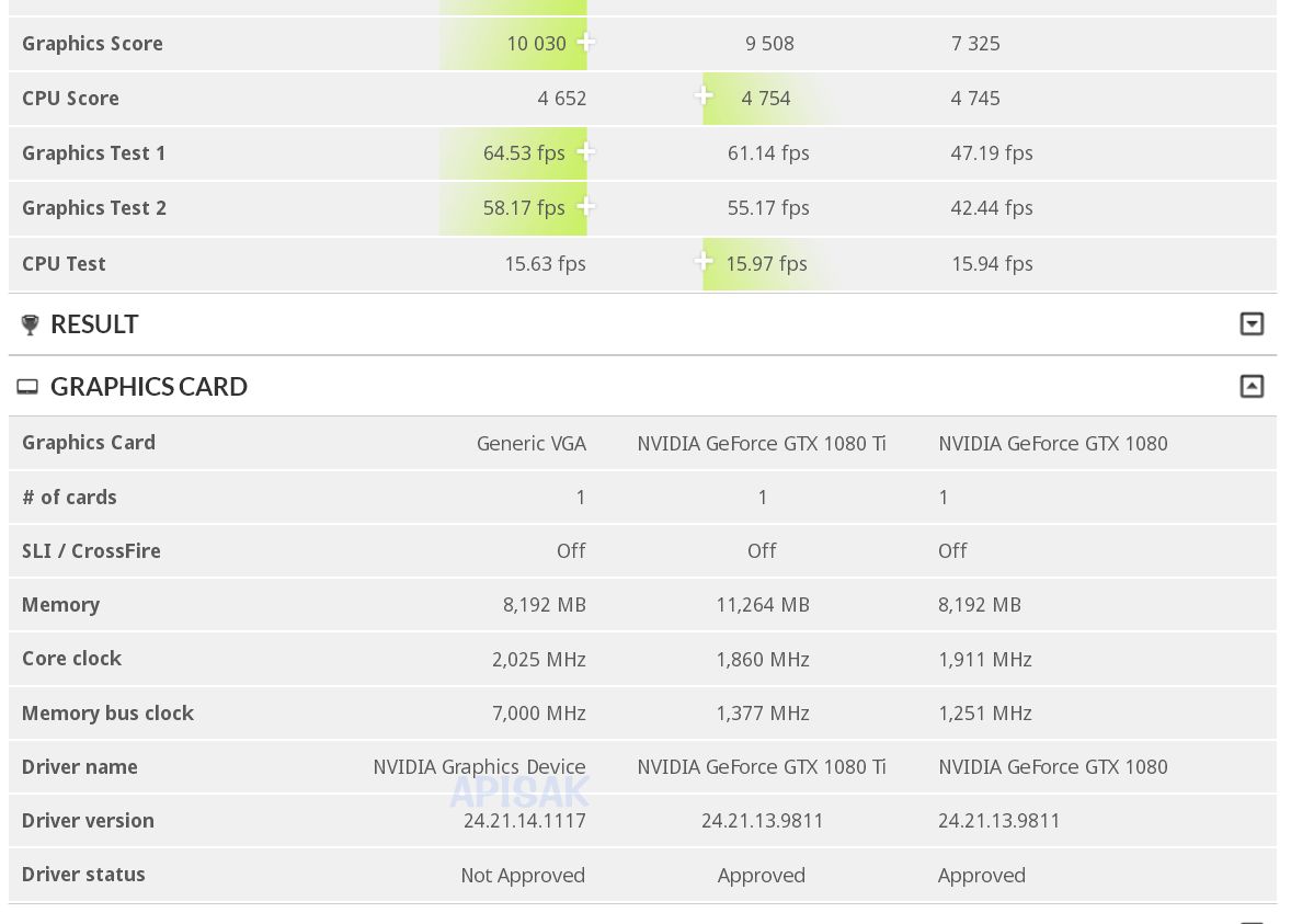 Nvidia GeForce RTX 2080 - Time Spy