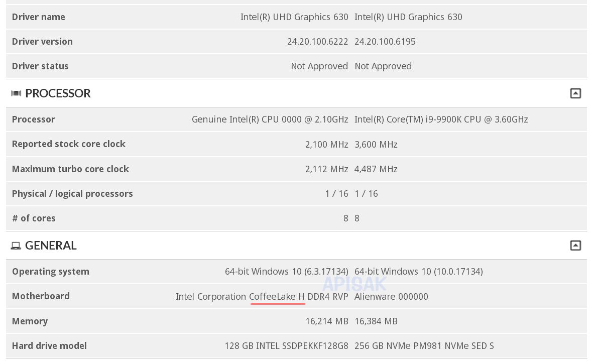 Intel Coffee Lake-H 8/16