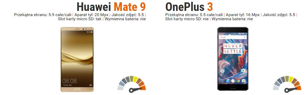 Huawei Mate 9 vs OnePlus 3
