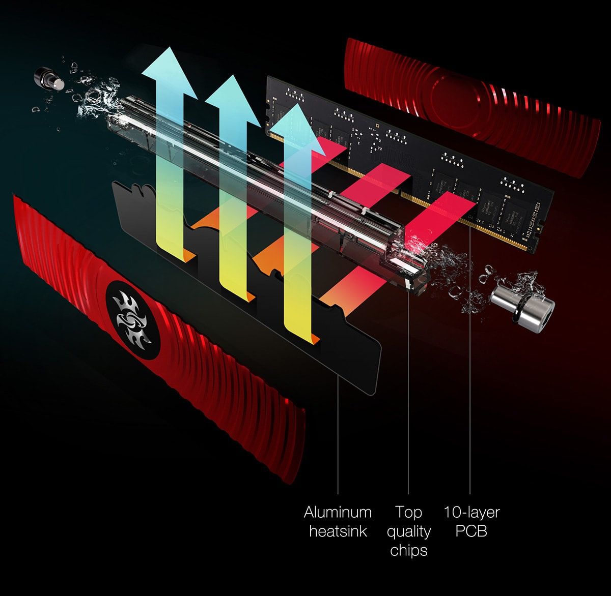 ADATA XPG Spectrix D80