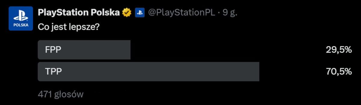 FPP czy TPP?