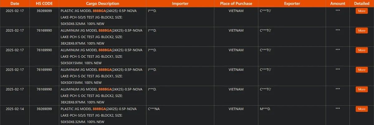 Intel Nova Lake - chipset