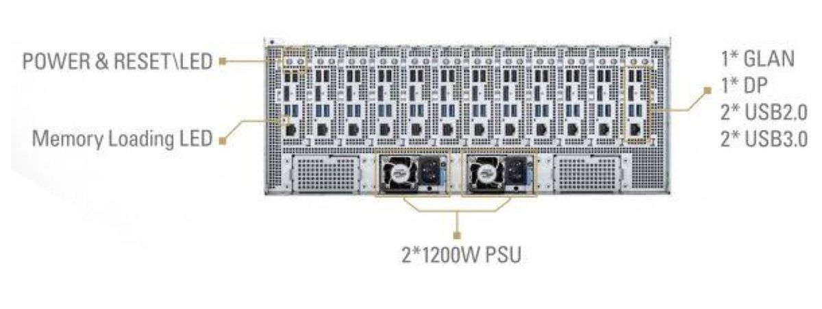 ASRock BC-250 Mining Rig