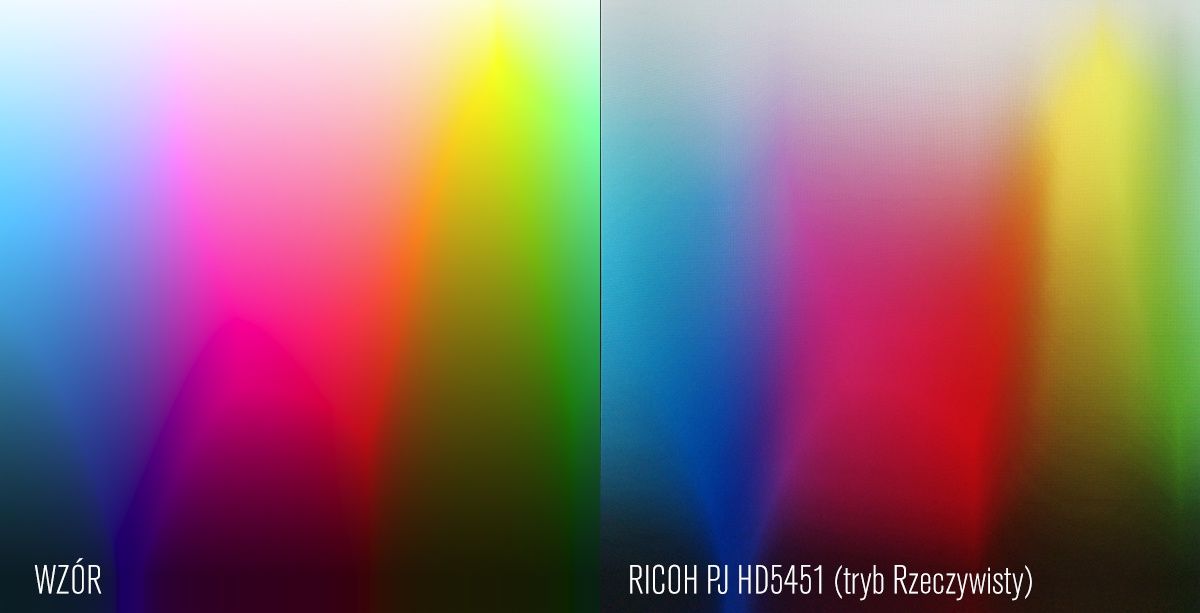 Ricoh PJ HD5451 kolory