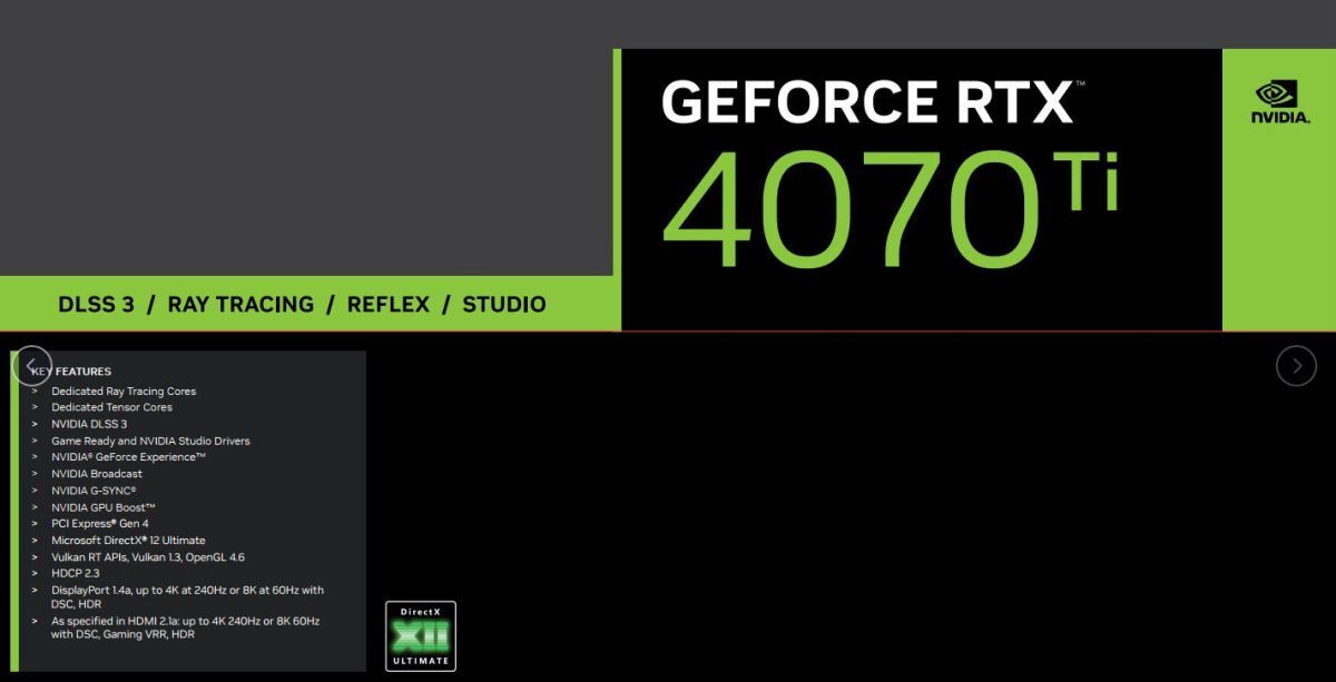 GeForce RTX 4070 Ti - pudełko