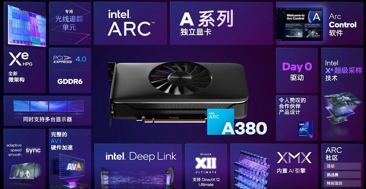 Intel Arc A380 - specyfikacja