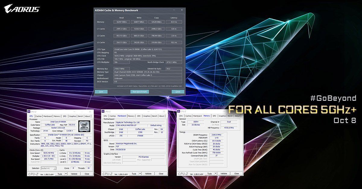 Gigabyte Z390 Aorus Master - potencjał na podkręcanie