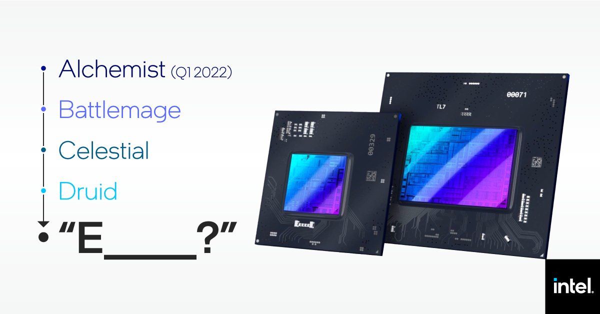 Intel Arc E