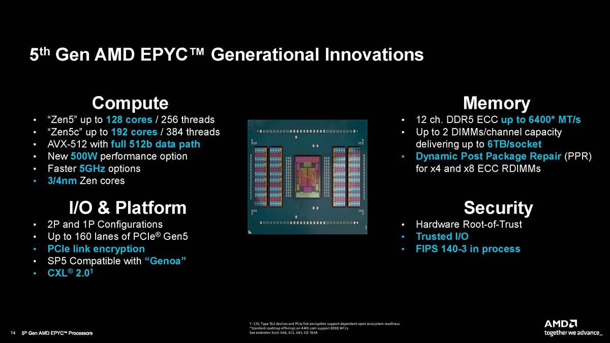 AMD Epyc 9005