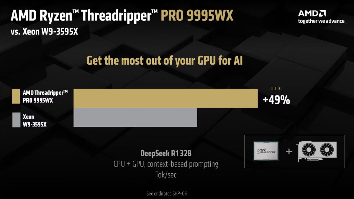 AMD Ryzen Threadripper PRO 9995WX vs Intel Xeon W9 3595X - wydajność