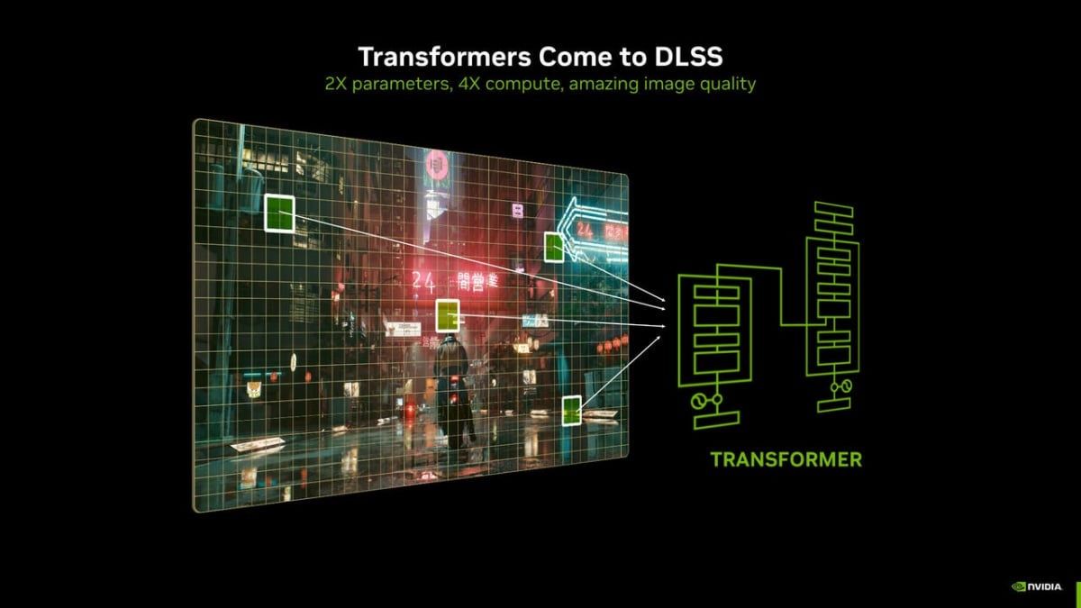 NVIDIA CES 2025 - DLSS 4 z nowym modelem