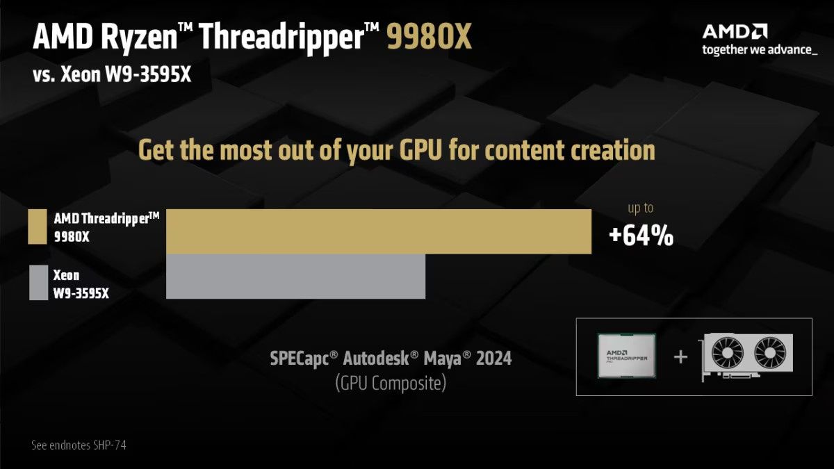 AMD Ryzen Threadripper 9980X vs Intel Xeon W9-3595X
