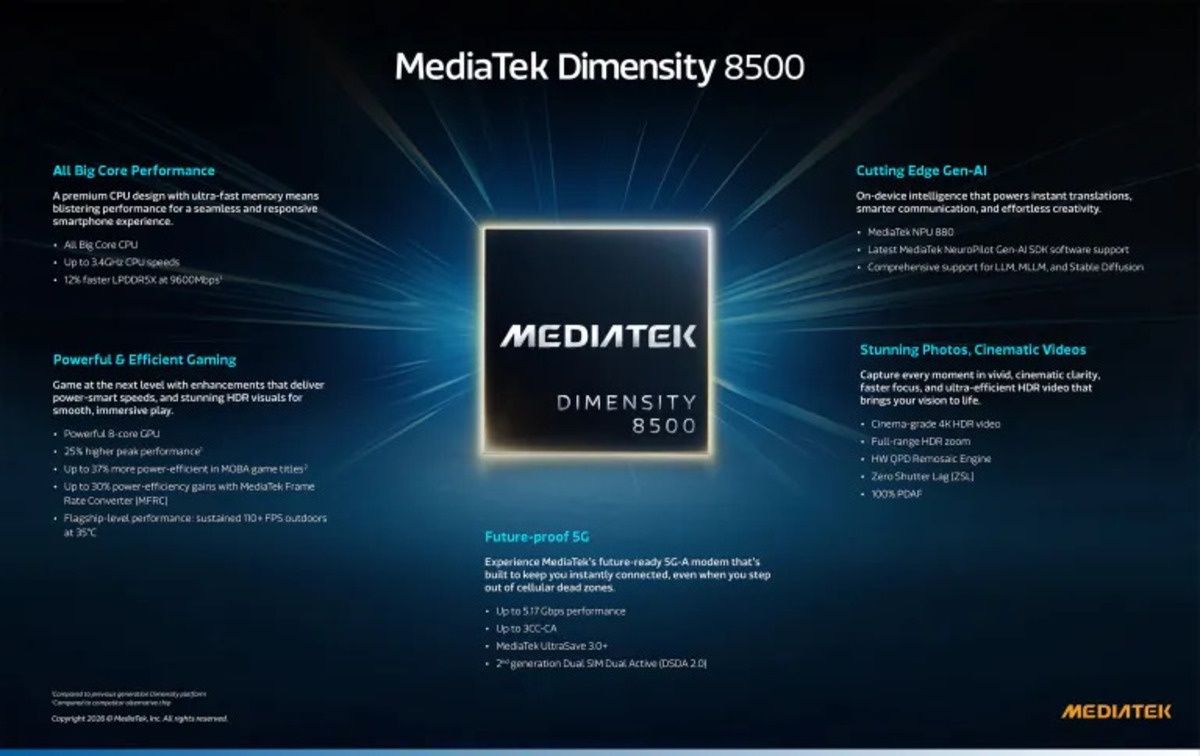 MediaTek Dimensity 8500