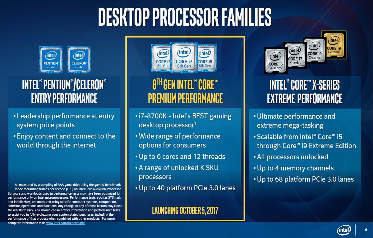 Intel Core 8. gen - Coffee Lake