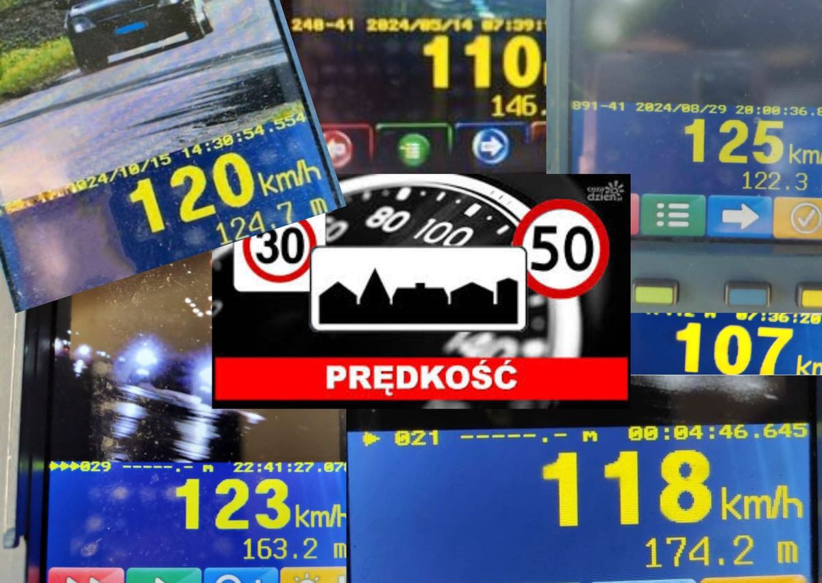 Przekroczenia prędkości 
