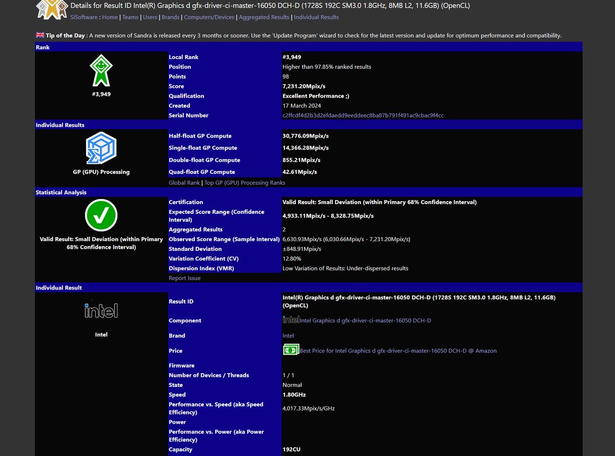 Intel Arc - baza SiSoftware
